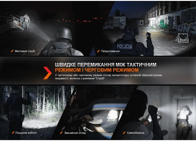 Ліхтар Fenix TK20R UE темно-зелений Фото 2